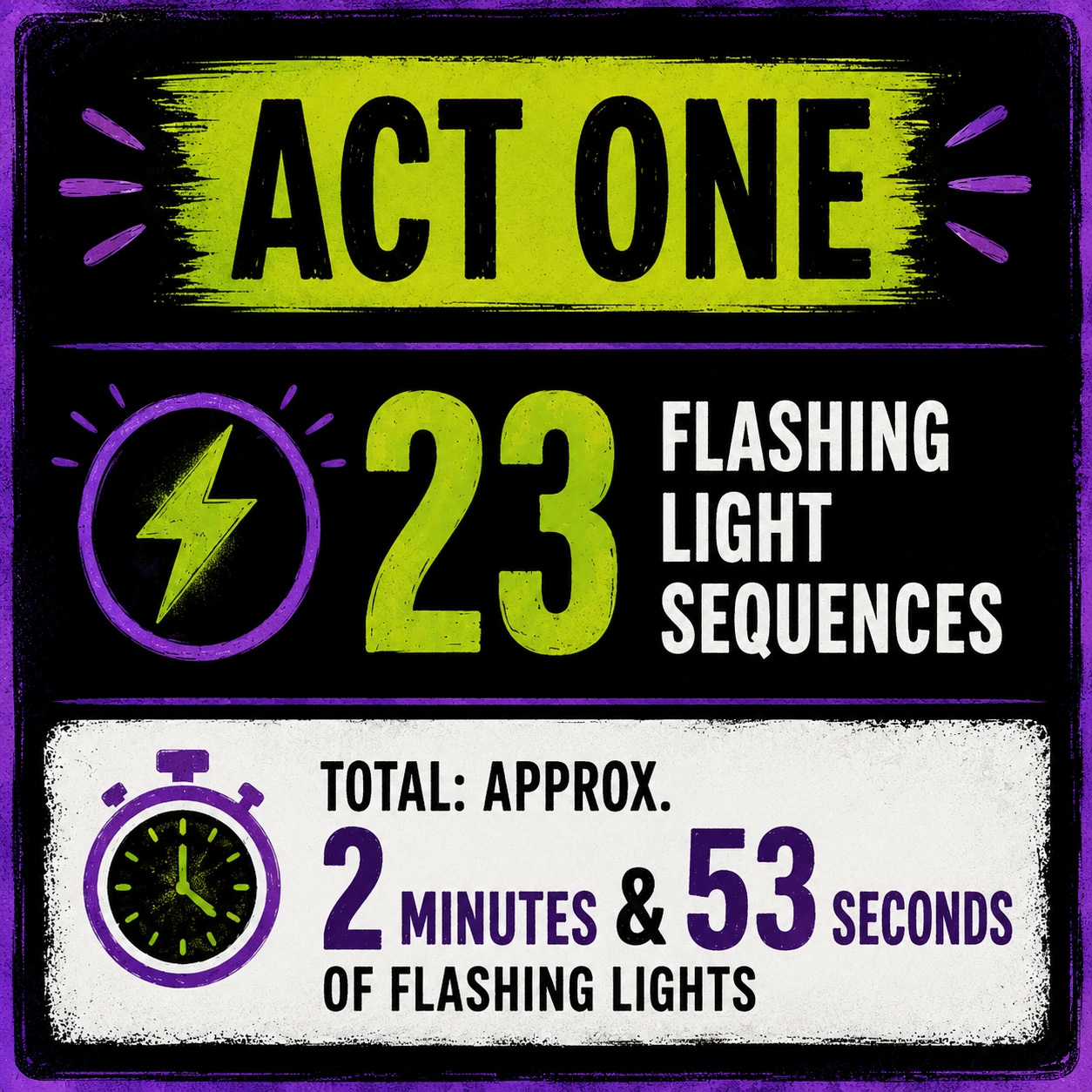 Original FlashCue summary graphic 3 for Beetlejuice
